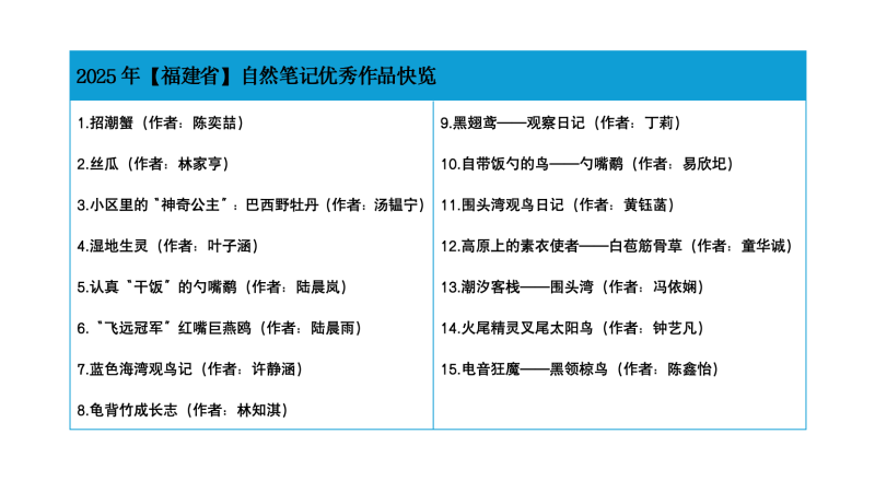 5-福建优秀作品快览2.png
