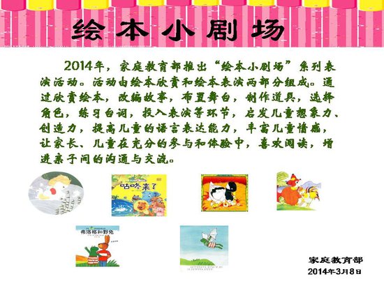 幻灯片2